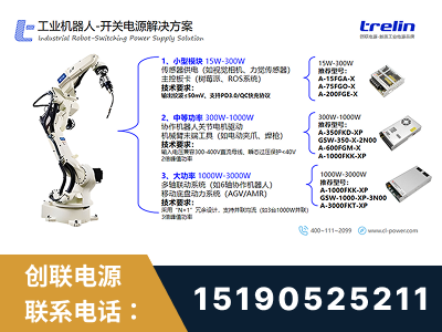 晋城-工业机器人-开关电源解决方案