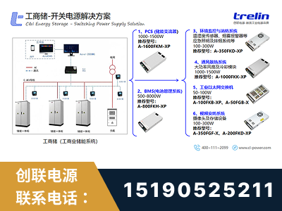 晋城-工商储-开关电源解决方案
