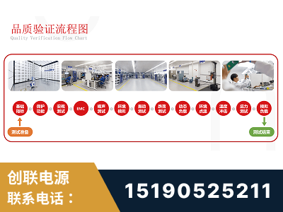 晋城-全流程品质验证体系完善