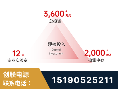 晋城-研发创新能力强